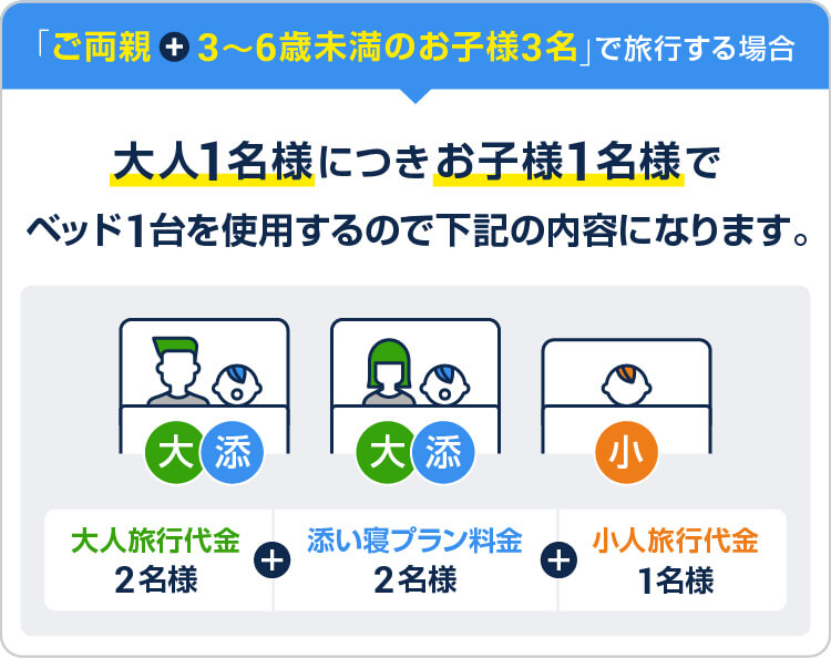 添い寝プランご利用例